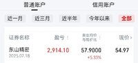 止盈东山精密和孚能科技