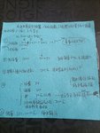 这个6月，来一个改变，开销预算具体化