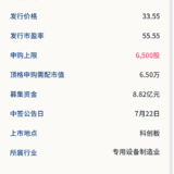 科创板新股：爱博医疗07月20日申购