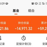 2024.4.30   记录浮亏1.5W