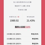 小目标业绩