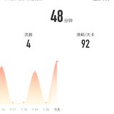 2021年7月21日：瑜伽48分钟