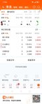 今天真是浪费时间，没有从错误中吸取任何教训!