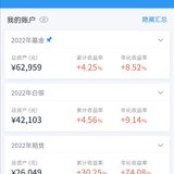 2022年第27周：净值1.0711，+0.61%