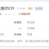 止盈恒生医疗，半年，收益15个点