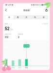 妞妞打卡15天