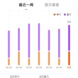 20200311 背单词进度达到一半啦
