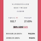 一天达标三期小目标，棒棒哒