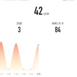 2021年7月26日：瑜伽42分钟