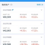 2022年第46周：净值1.0560，+0.98%