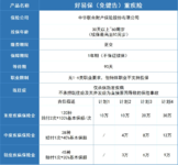 无健告+港澳台投保，好易保1年期重疾险上线！