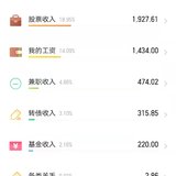 9月总结&10月预算