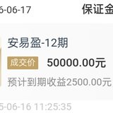 复投