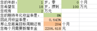 每月2000元，构建百万教育金账户