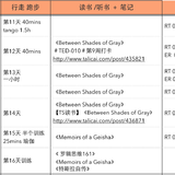 #21天学习打卡#第3期第三周总结_TS