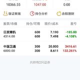 今天股票落袋收益2700