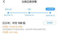 知道港股贵，没想到这么贵