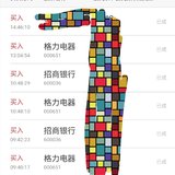 2.28.   我们要胜过情绪