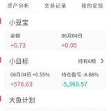 什么时候可以快点解套让我有资金投入新的小目标