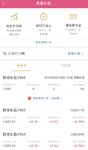 1906期，今天攒、明天起息，完美