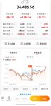 2025.8.13  止盈一只定投主动型基金