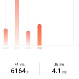 运动打卡19.6.23