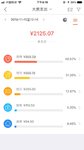 11月总结（11.15-12.14）