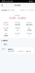 【学习片】今日操作之买卖股票