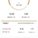 DAY6/365打卡凑整381.77元