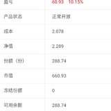 28-30，一天三只收益达10%哒