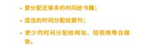 网上看来的——