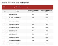 公募基金销售Top5都有谁？出乎很多人预料