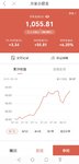 8月打卡