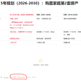 3个五年计划的情况对比：坚持去做能产生复利的事情