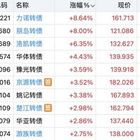 買在啟動時  金陵日內