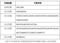 中了一签孚日，国轩无