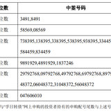 中了一签孚日，国轩无