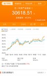 2019年的骄傲与遗憾