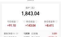 2025.6.25 微止盈短线