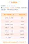 攒钱最高送7000元京东卡活动倒计时4天，附攒钱攻略~