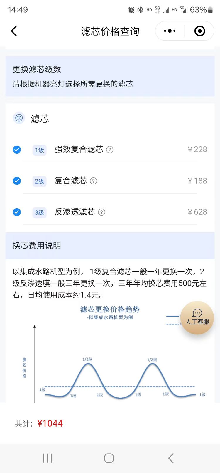 你们家里有装净水器吗，每年维护成本多少