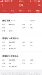 分享一个看中签与否的方法