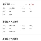 分享一个看中签与否的方法