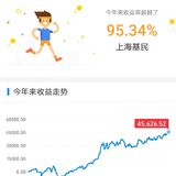 盘了一下，今年收益破10万了（包括浮盈）