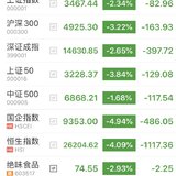 7.26暴跌，加仓加一天