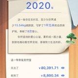 80K RMB