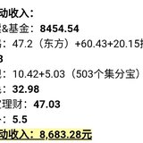 【记录理财收益】12月份+8683.28