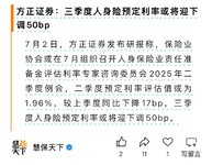 三季度下调利率，板上钉钉！