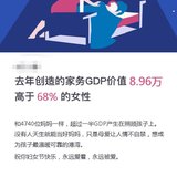 8.96万，不算多，感恩父母