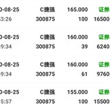 【今日操作】8.25，新股落袋